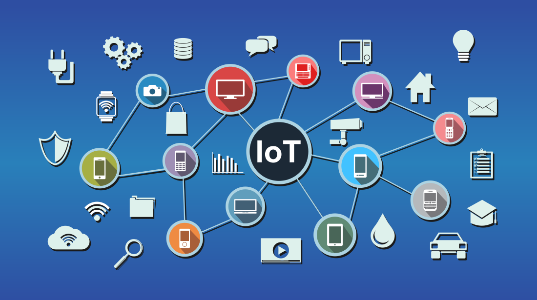 IoT Systems Design